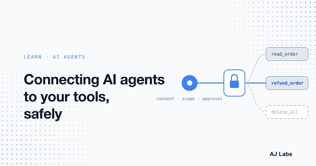 A locked consent gate between an AI agent and three business tools, one of them held back, framed by halftone dots, for the article on MCP and safe AI agent tool access
